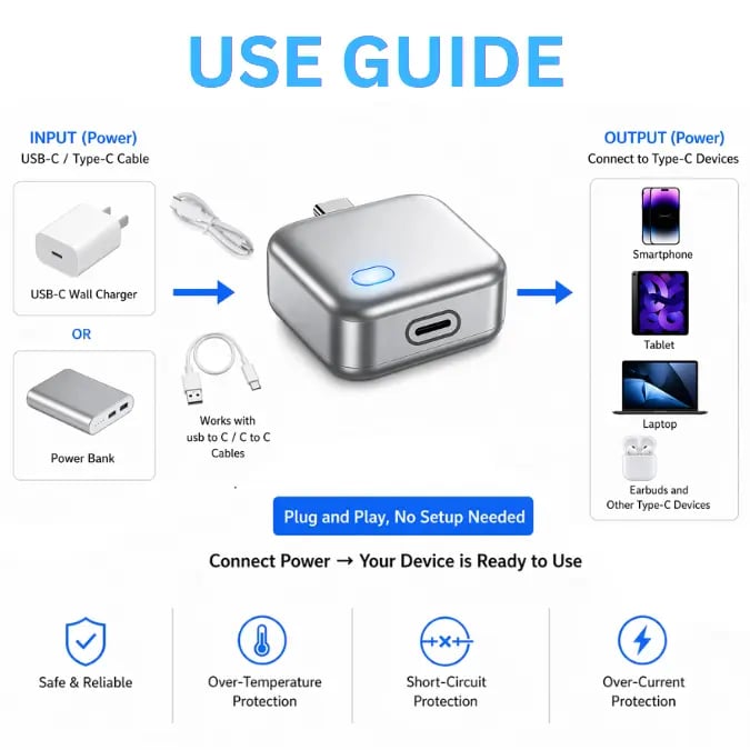 đ„Flash Sale-50% Offđ„140W Smart Auto-Stop Charging Adapter