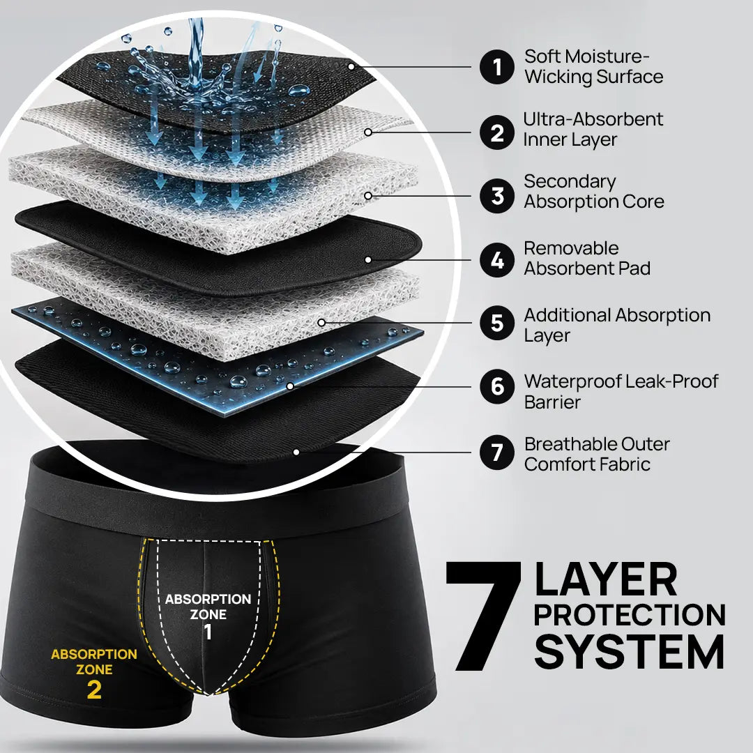 Hrimzw Leak-proof Boxers