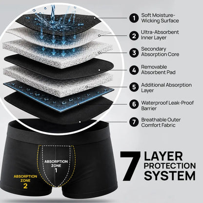 Hrimzw Leak-proof Boxers