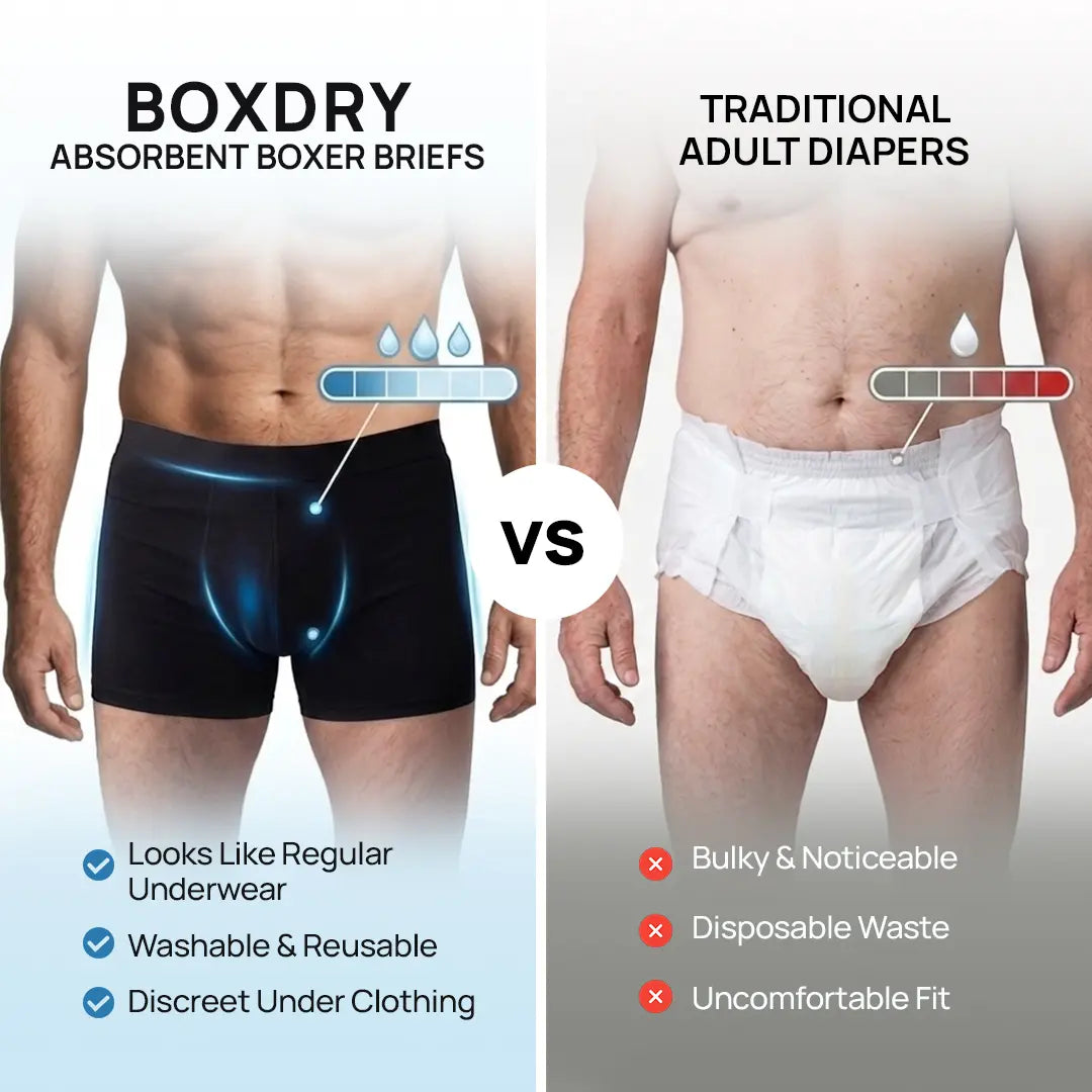 Hrimzw Leak-proof Boxers