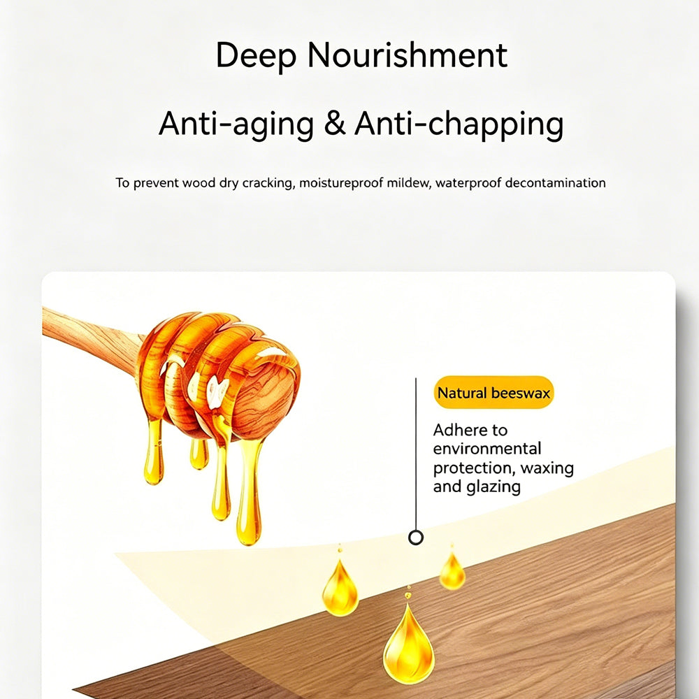 🌟Beeswax Wood Polish Spray Restore Shine Protect Furniture