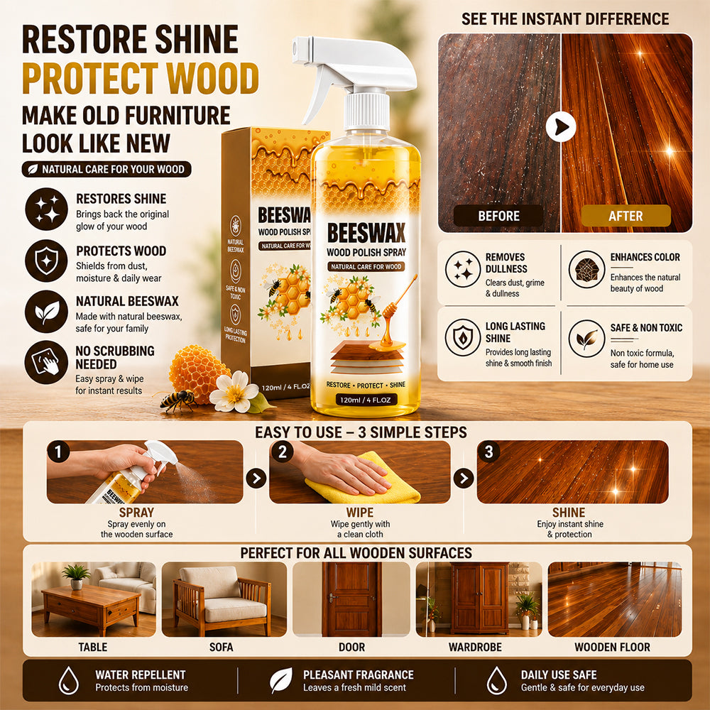 🌟Beeswax Wood Polish Spray Restore Shine Protect Furniture