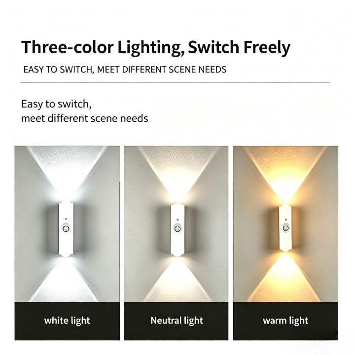 Rechargeable Smart LED Motion Sensor Ambient Light