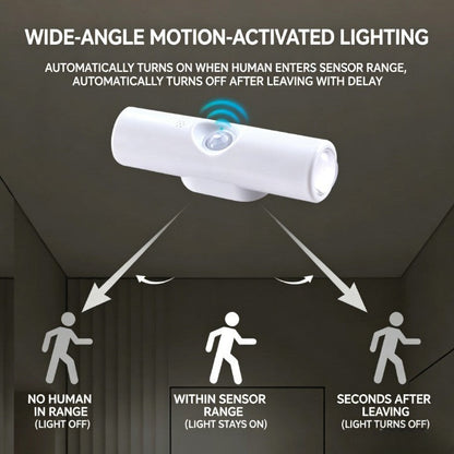 Rechargeable Smart LED Motion Sensor Ambient Light