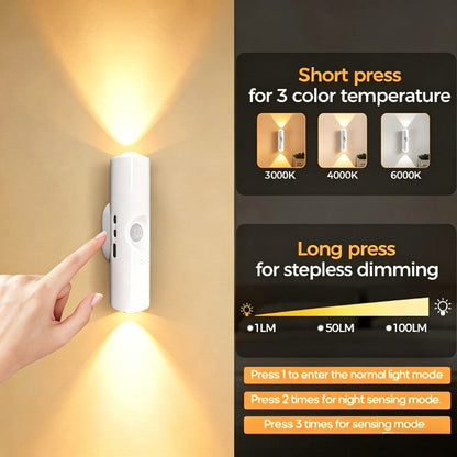 Rechargeable Smart LED Motion Sensor Ambient Light