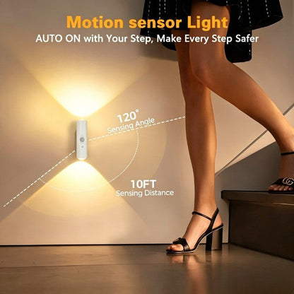 Rechargeable Smart LED Motion Sensor Ambient Light