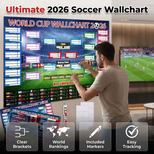 🗓️ ⚽ 2026 World Cup Poster Set – Don't Miss a Match!Group Stage & Knockout Posters (23.6” x 35.4”), Marker Pen & Mounting Strips Included