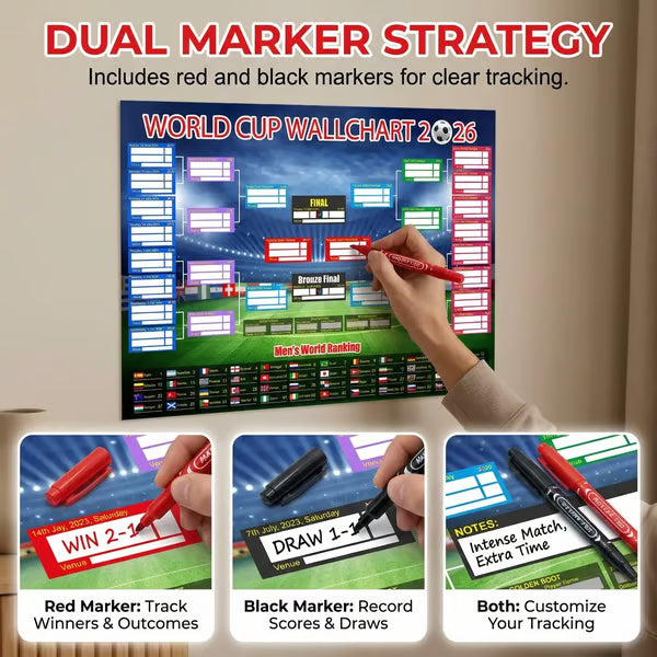 🗓️ ⚽ 2026 World Cup Poster Set – Don't Miss a Match!Group Stage & Knockout Posters (23.6” x 35.4”), Marker Pen & Mounting Strips Included