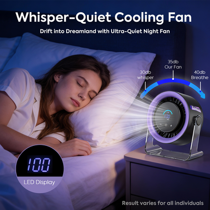 Rechargeable USB Desk Fan