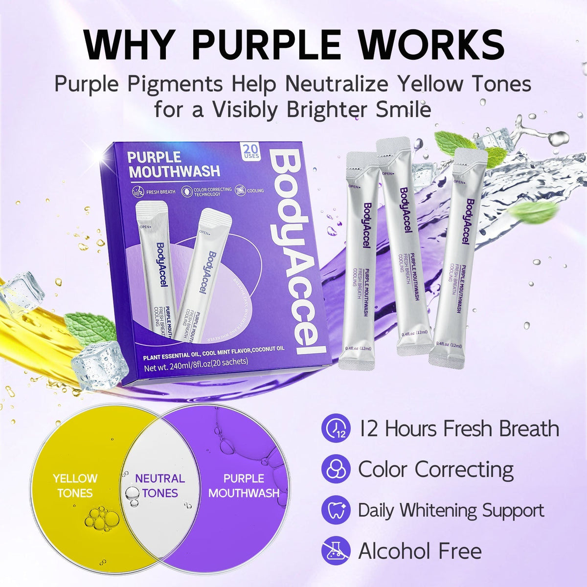 BodyAccel Purple Mouthwash - Teeth Whitening🔥Color Correcting Whitening Mouthwash