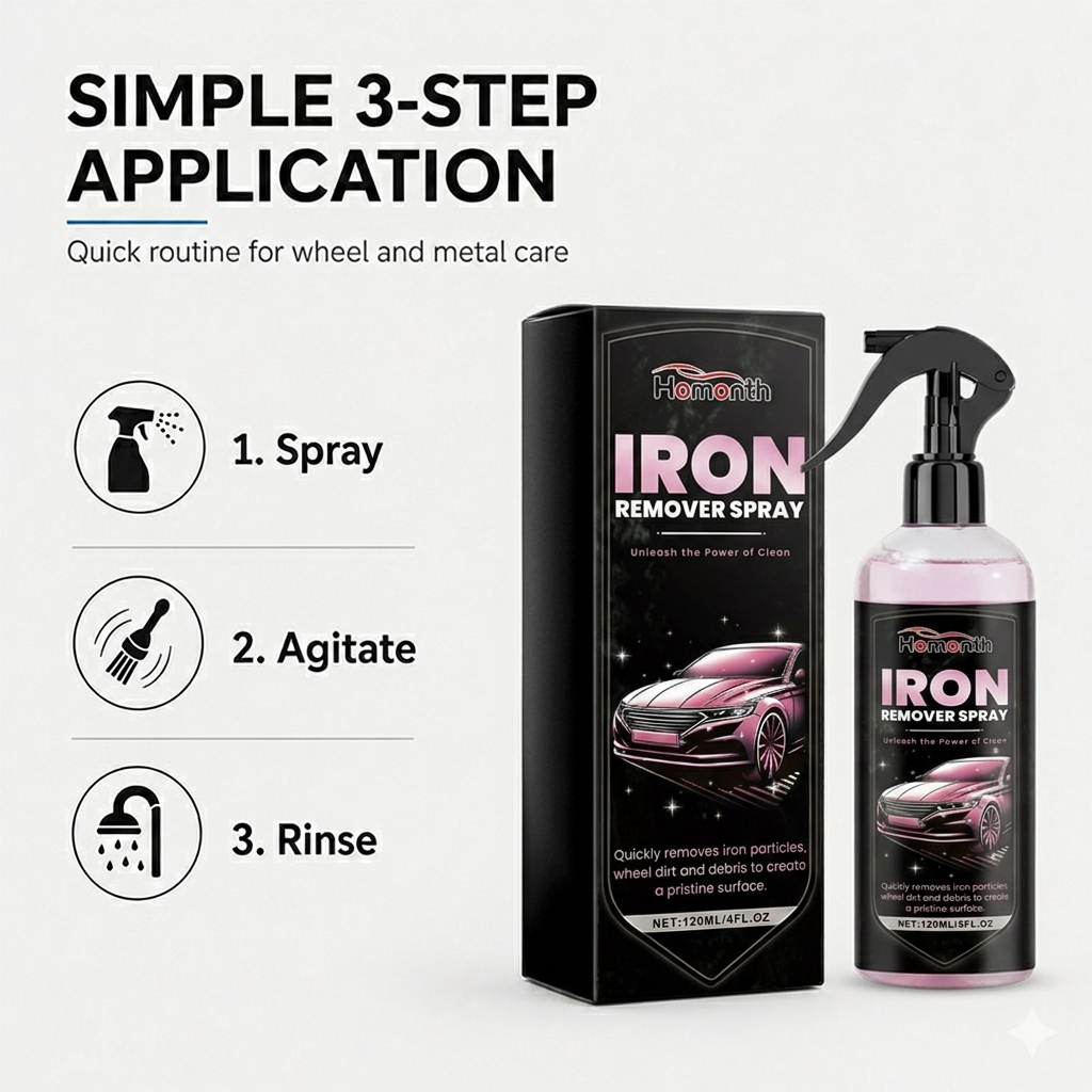 Multi-Surface Car Cleaner – Remove Rust & Grime Fast