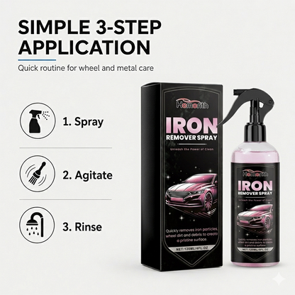 Multi-Surface Car Cleaner – Remove Rust & Grime Fast