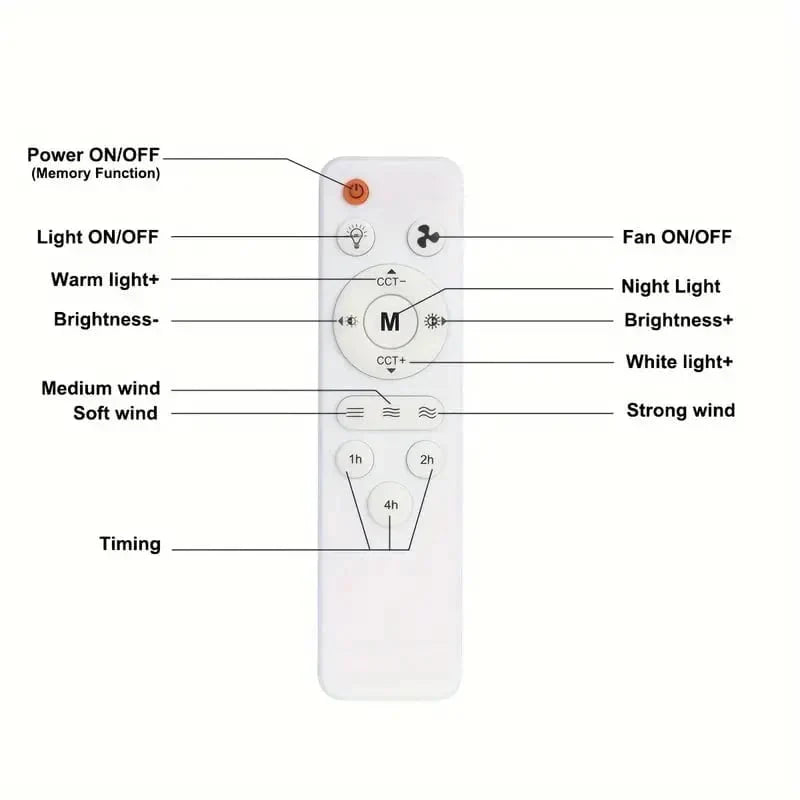 🎁 2-in-1 Portable Ceiling Fan with Light (Includes Remote Control)