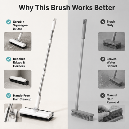 Heavy-Duty Floor Scrub Brush – Powerful Deep Cleaning for Stubborn Dirt, Tile & Grout