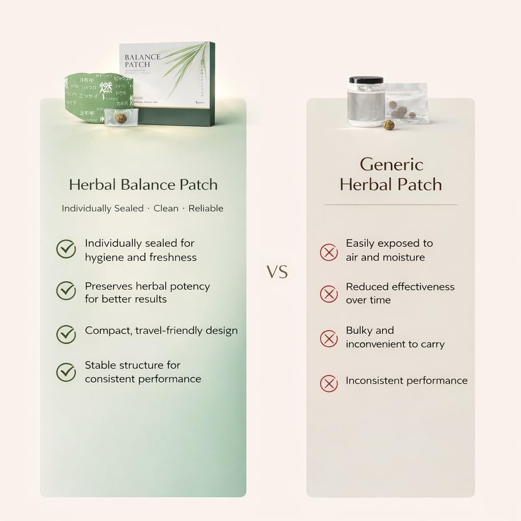 Japanese Herbal Balance Patch