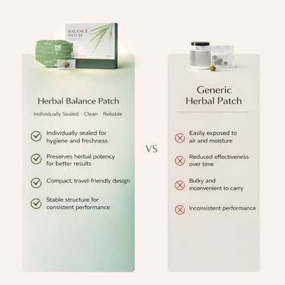 Japanese Herbal Balance Patch
