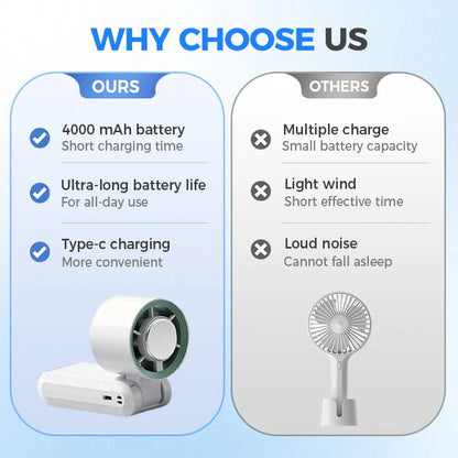 2026 Flagship 5-in-1 Foldable Handheld Cooling Fan
