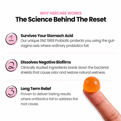 "Results in 14 Days" Vaginal Health Starter Kit