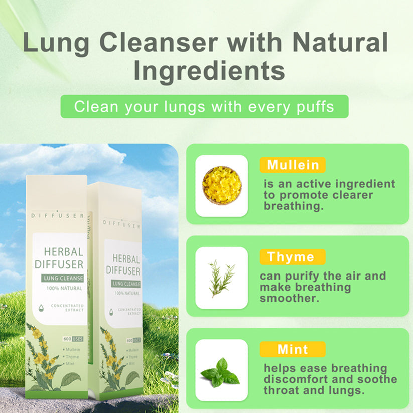 🔥New Premium Herbal Diffuser Fresh Breath Signature Scent🔥