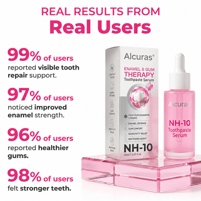 Thismile NH-10 Enamel & Gum Advanced Therapy Toothpaste Serum