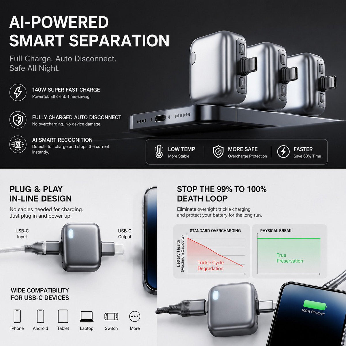🔥Flash Sale-50% Off🔥140W Smart Auto-Stop Charging Adapter