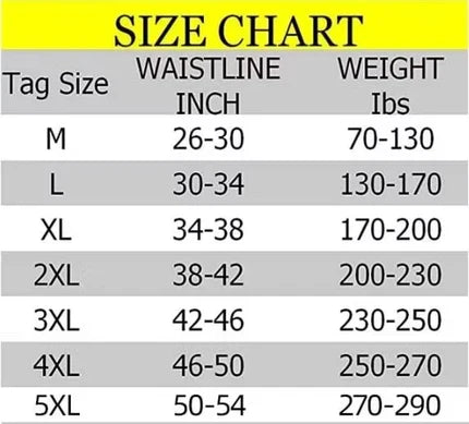 🔥LAST DAY 49% OFF🎁Perfect Body High Elasticity Comfortable Shapewear