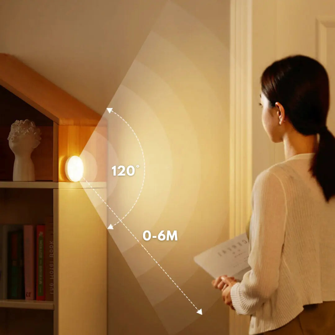 Motion Sensor Night Light