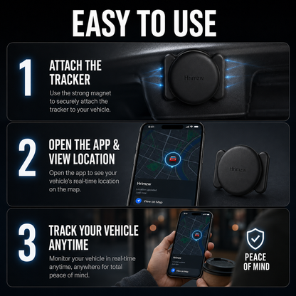 HRiMZW™ Magnetic GPS Tracker