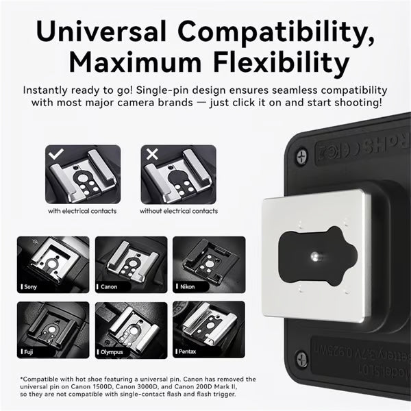 Mini Camera Flash / LED Fill Light