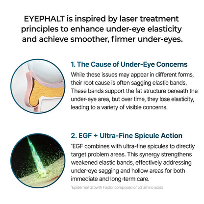 Eyebag Remover Cream