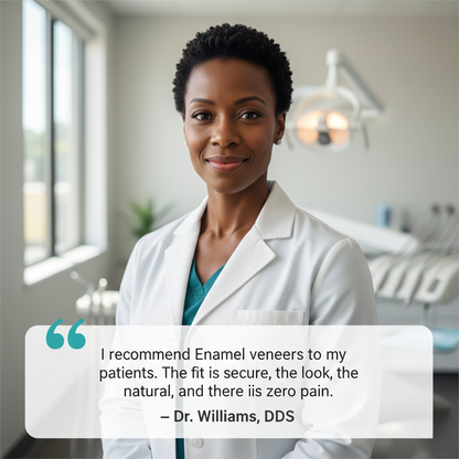The AuraSmile Veneers - Perfect Smile in 5 Minutes, Dentist-Free Results, and Confidence Boost + 50% OFF