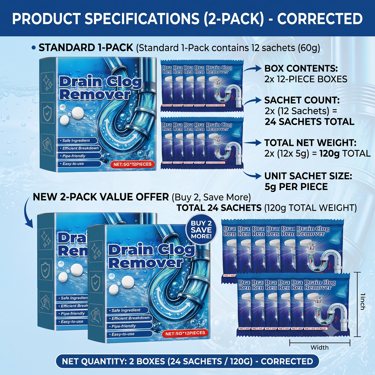 Fast Dissolve Drain Clog Remover Tablets Household Pipe Deodorant Cleaner