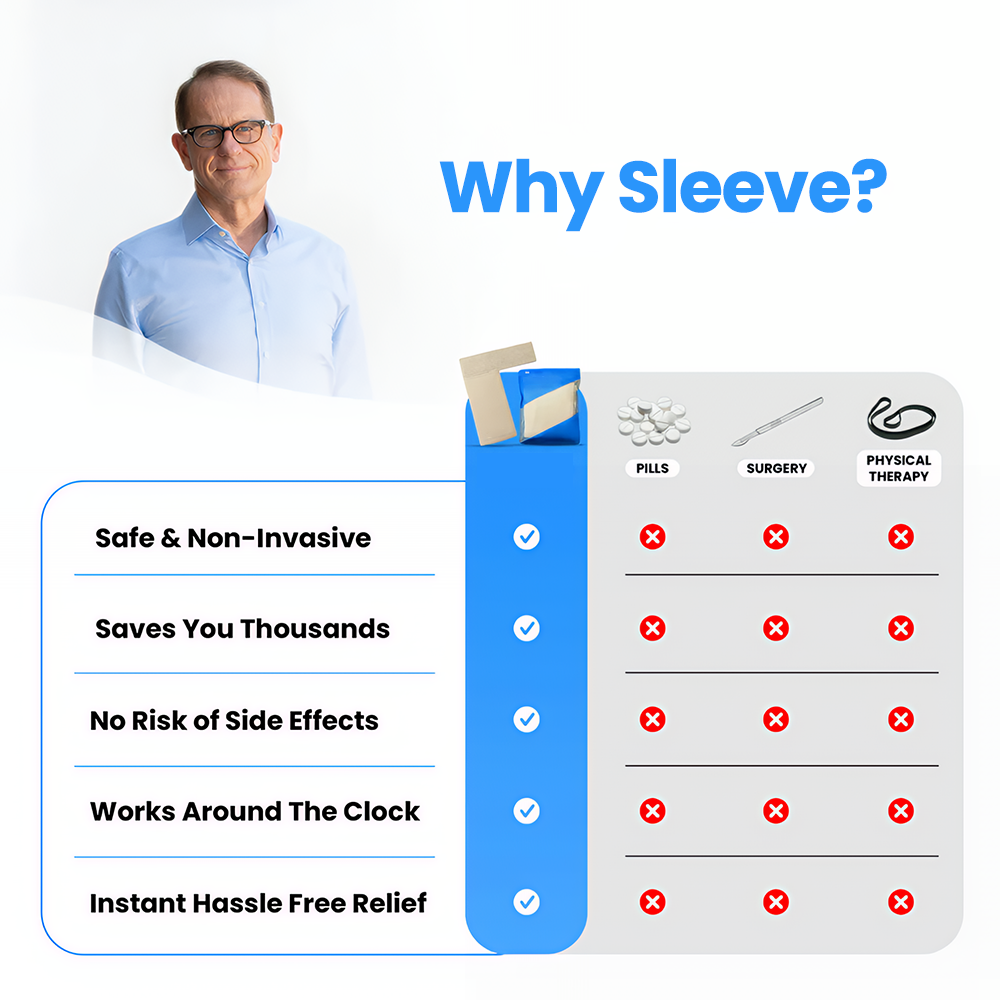 Hrimzw™ Compression Shoulder Sleeve