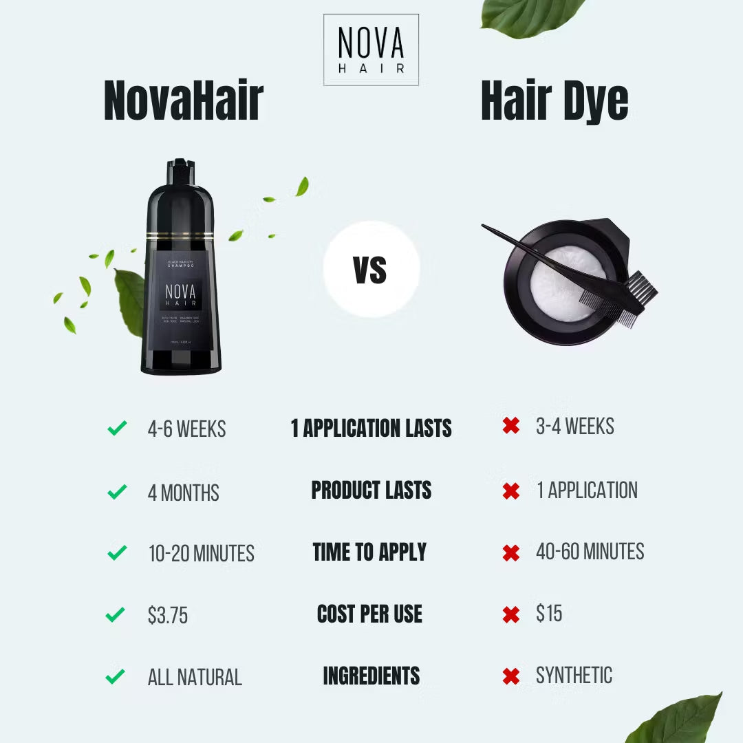 💖LAST DAY 49% OFF🔥Hair Instant Dye Shampoo