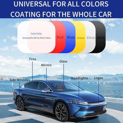 Advanced Car Quick-acting Coating Agent Spray