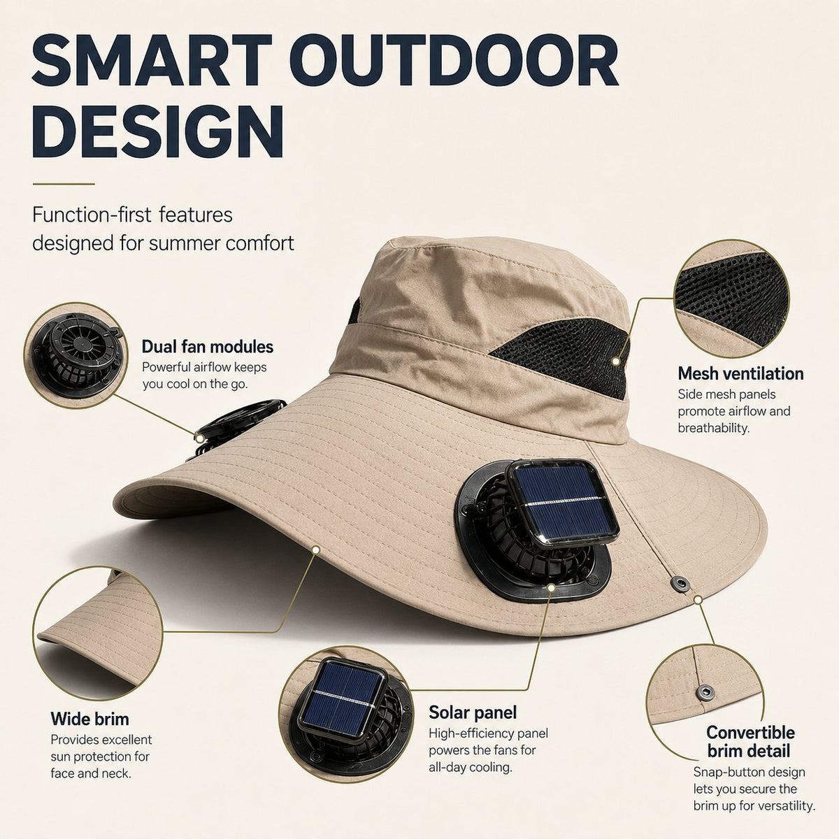 Summer Hot Sale🔥 New Ultralight Solar Fan Sun Hat – Lighter Than a Baseball!