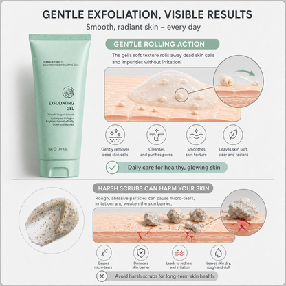 Skglm™ Brightening Exfoliating Gel for Radiant Skin