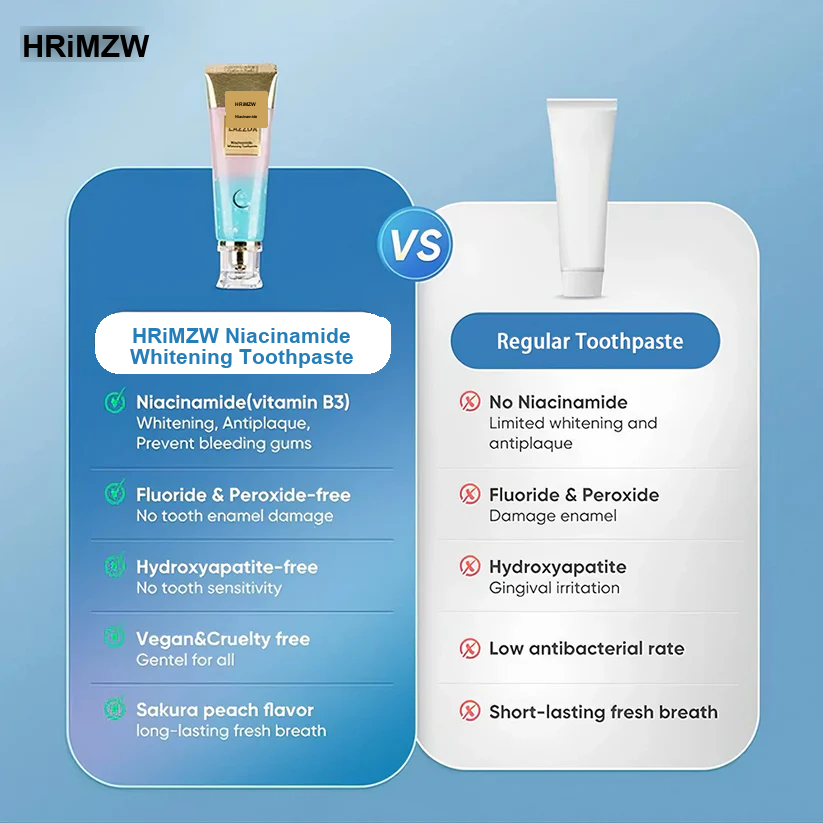 🦷Niacinamide Whitening Toothpaste - For Healthier, Whiter Teeth!