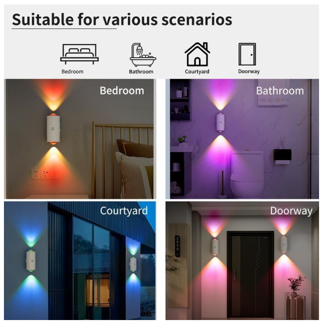 Rechargeable Smart LED Motion Sensor Ambient Light