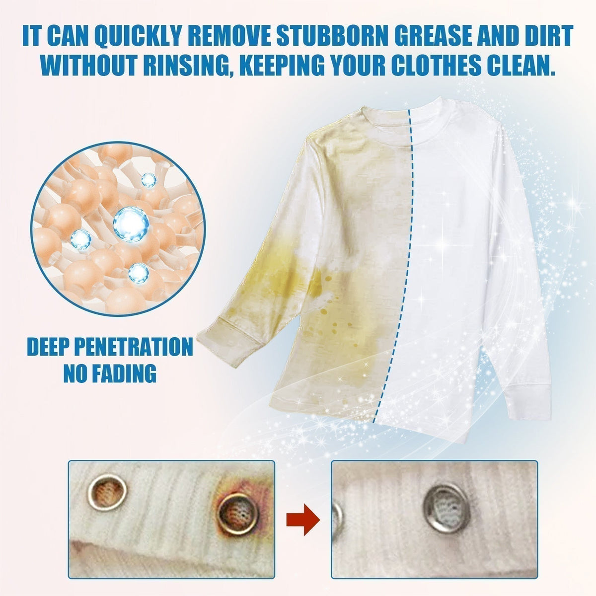 🏆 Last Day Special Price $34.99 ! 💐🔥Buy 1 Get 1 Free🔥Powerful Laundry Stain Remover Spray