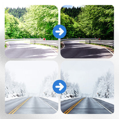 🚗Efficient Anti-Glare Car Sun Visor Shield Set