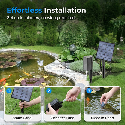 🔥🔥Solar Pond Aerator with Air Pump
